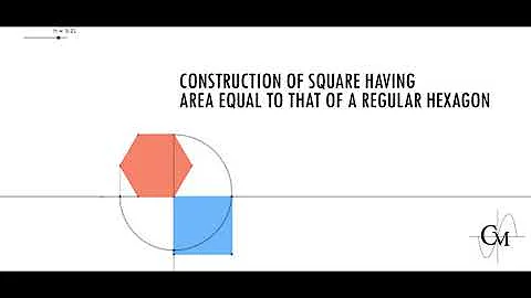 PURE CONSTRUCTION| SQUARE HAVING EQUAL AREA THAT OF A REGULAR HEXAGON