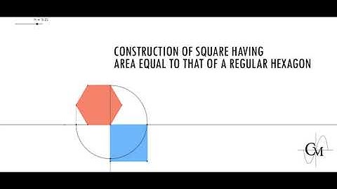 PURE CONSTRUCTION| SQUARE HAVING EQUAL AREA THAT OF A REGULAR HEXAGON
