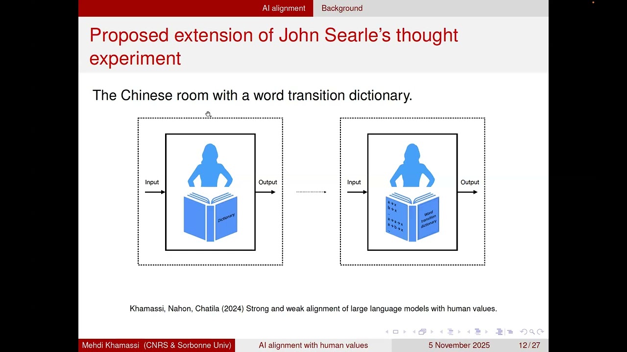 Мехди Хамасси — Повышение соответствия систем искусственного интеллекта человеческим ценностям по...