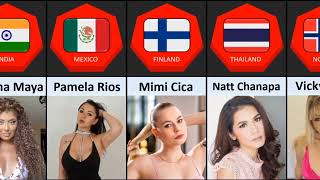 Names And Nationalities Of The Most Beautiful Ographic Film Actors