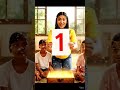 Learn Numbers 1 to 100 | Counting for Kids | Fun Cartoon Learning Video