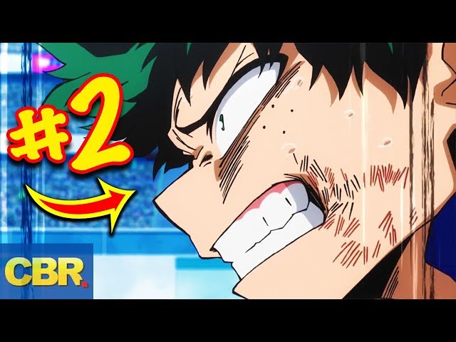 My Hero Academia: Every Main Character, Ranked From Weakest To Most Powerful