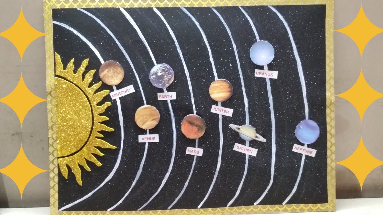 Solar System Paper Model