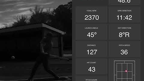 Rapsodo INSIGHT: Example of a poorly batted ball (Live/BP)