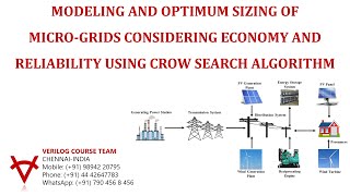 MODELING AND OPTIMUM SIZING OF MICRO-GRIDS CONSIDERING ECONOMY AND RELIABILITY-CROW SEARCH ALGORITHM