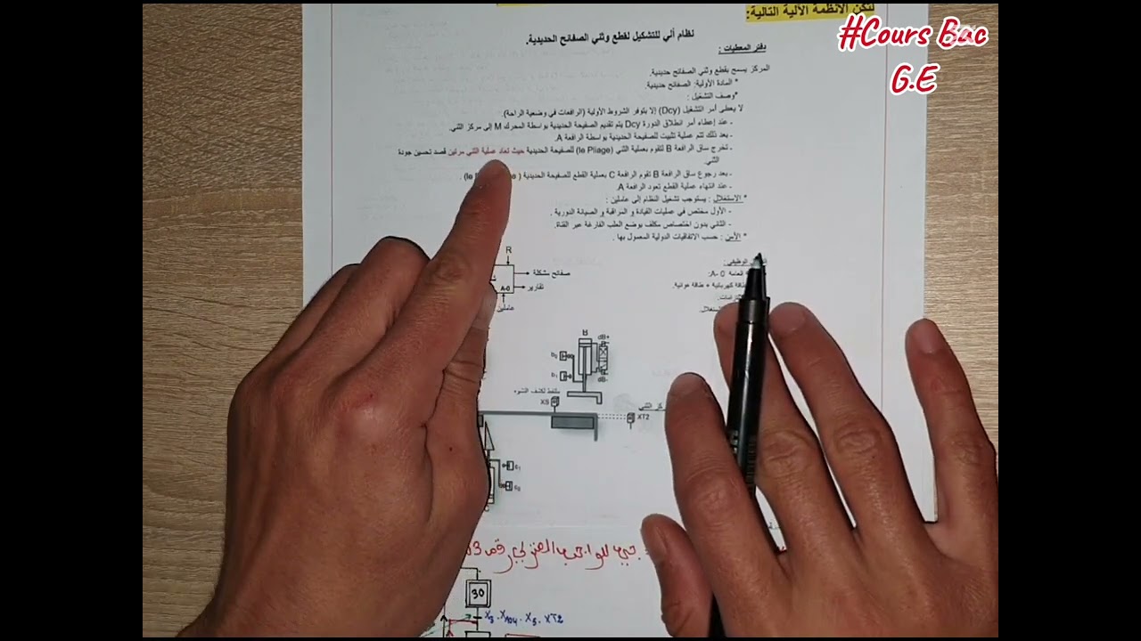 🔴 مثال تطبيقي لنظام آلي لثني وقطع قطع حديدية [ كيف نرسم متمن الأشغولة]