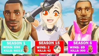 I EXPOSED PLAYER STATS FROM SEASON 1 to SEASON 15 (Is Fortnite dying!)