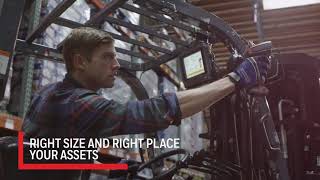 Honeywell Operational Intelligence Software