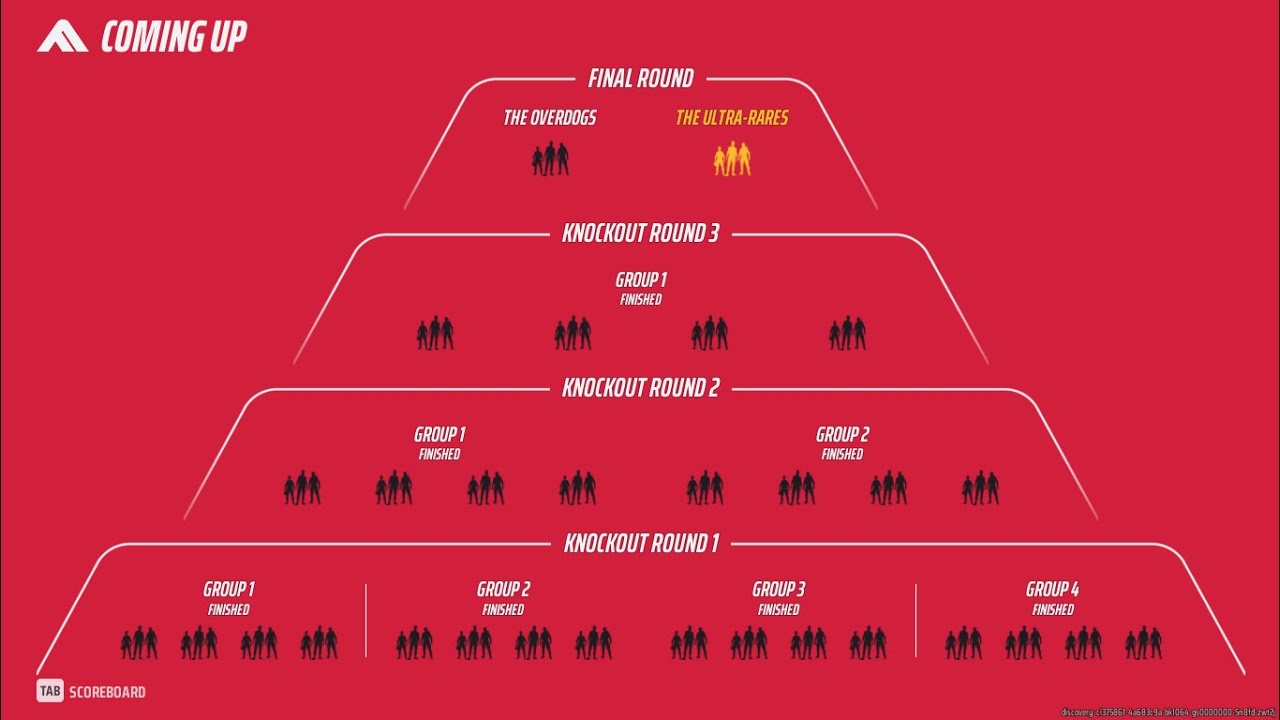 THE FINALS - tournaments - YouTube