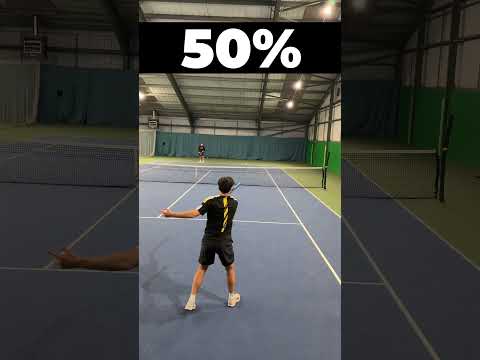 0-100% Pro Dropshots