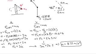 Details Ch. 5 pt. 5: Advanced Newton's Law Problems from Mastering AP® Physics C: Mechanics (2020-2021) Update