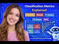 Classification Metrics Explained — Precision, Recall, F1 & AUC