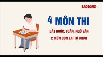 Lịch thi tốt nghiệp THPT năm 2025 cập nhật mới nhất