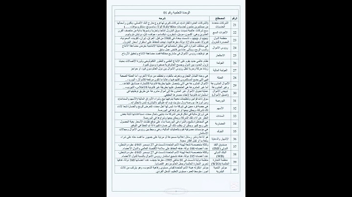 مصطلحات مادة الجغرافيا في بكالوريا 2025 #bacdz