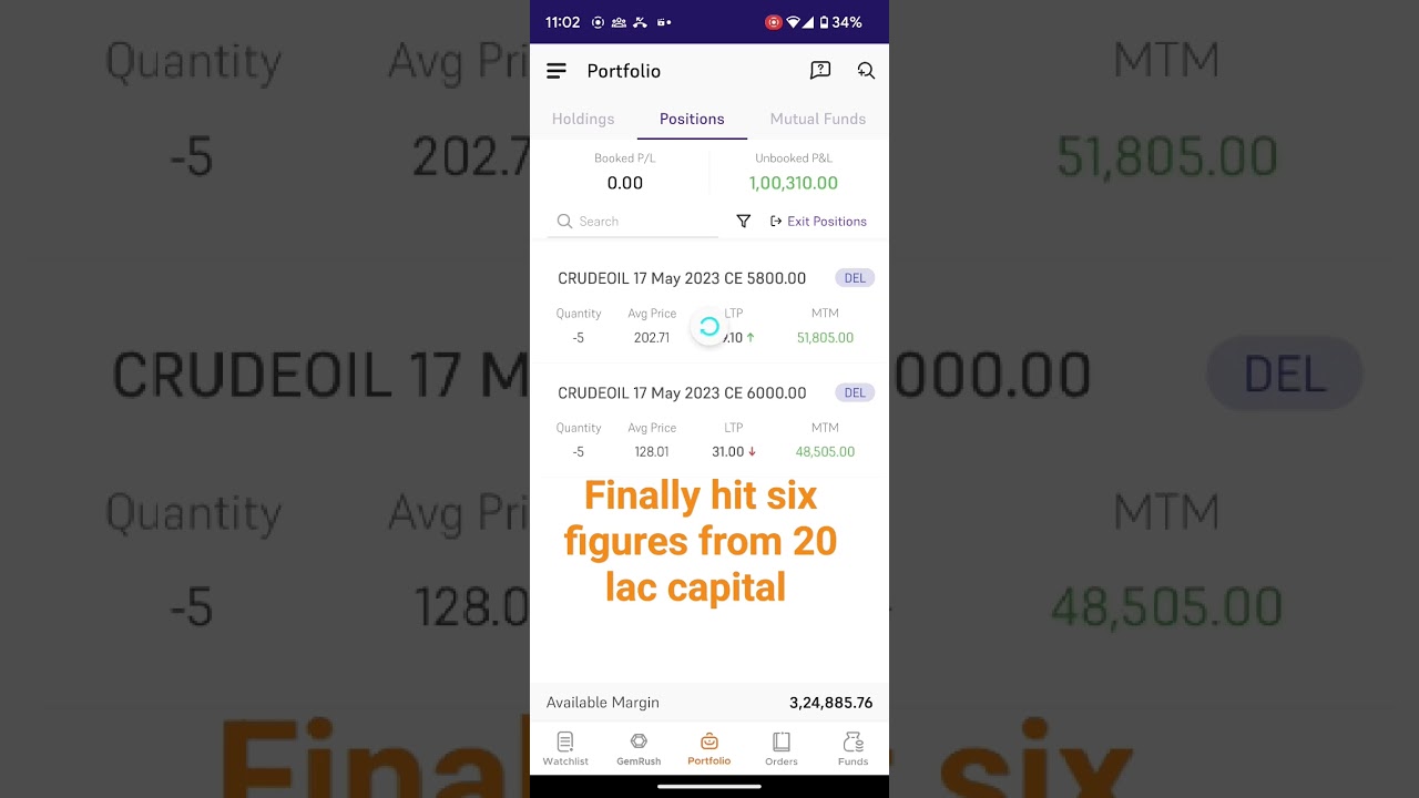 Crude oil option sell through price action trading 