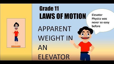 Apparent weight in a Lift/Elevator||Class 11 Physics || Laws of Motion