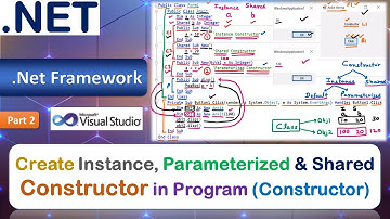 Create Instance, Parameterized & Shared Constructor in Program | VB.Net | Constructor Part 2