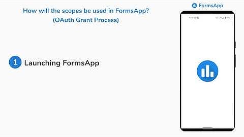 SurveyHeart - How will the scopes be used in FormsApp (OAuth Grant Process)?