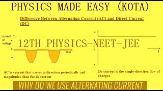 ALTERNATING CURRENT CAN REACH DISTANCE PLACES WITHOUT MUCH LOSS OF ELECTRIC POWER FOR JEE - 1A6;