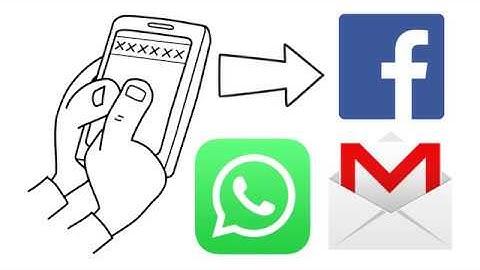 Receive SMS Free For Account Verification