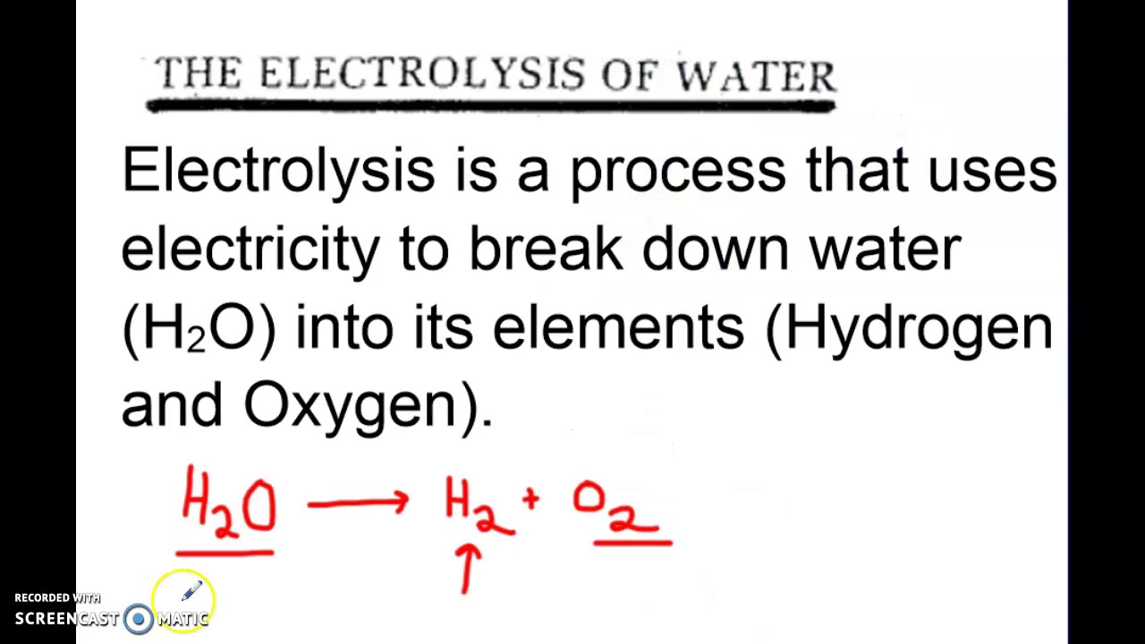Electrolysis of Water YouTube