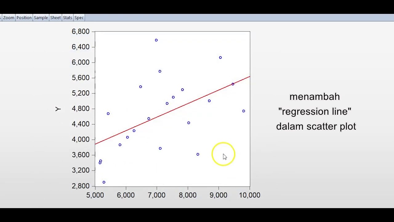 EVIEWS V002 graf garisan scatter plot  dan statistik  