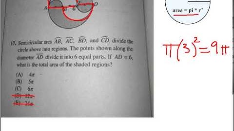 SAT Geometry: Circles
