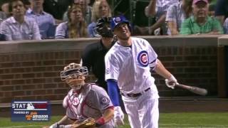 We Got the Fire Chicago Cubs 2016 Postseason Hype Song