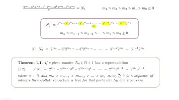 The Proof of Collatz Conjecture - Explained