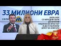 Заев прави криминал, поклонува 33 милиони евра на Макпетрол и ги тера пратениците да гласаат закон