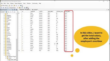 SQL Magic: Update Columns with Multiple Conditions - Easy Guide