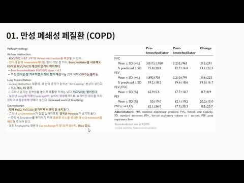 KMLE 강의 시리즈 - Pulmonology, 9) COPD의 병태생리, 치료제 (COPD 1)