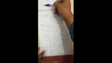 Graphical Method part-3