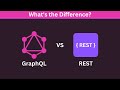 REST vs GraphQL