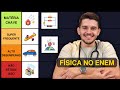 Rankeando matrias de fsica no enem melhor ordem para estudar