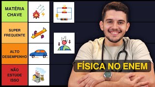 RANKEANDO MATÉRIAS de FÍSICA no ENEM (melhor ordem para estudar)