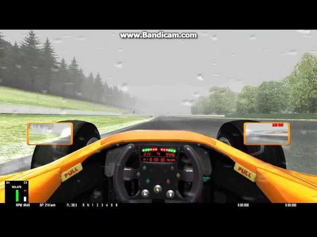 NetKar Pro Gp2 Full Rain