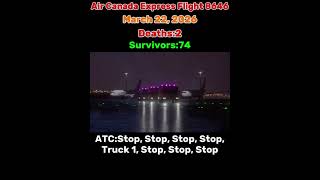 Air Canada Express Flight 8646 | Animation and ATC Recording