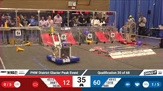 Q20 2023 PNW District Glacier Peak Event20
