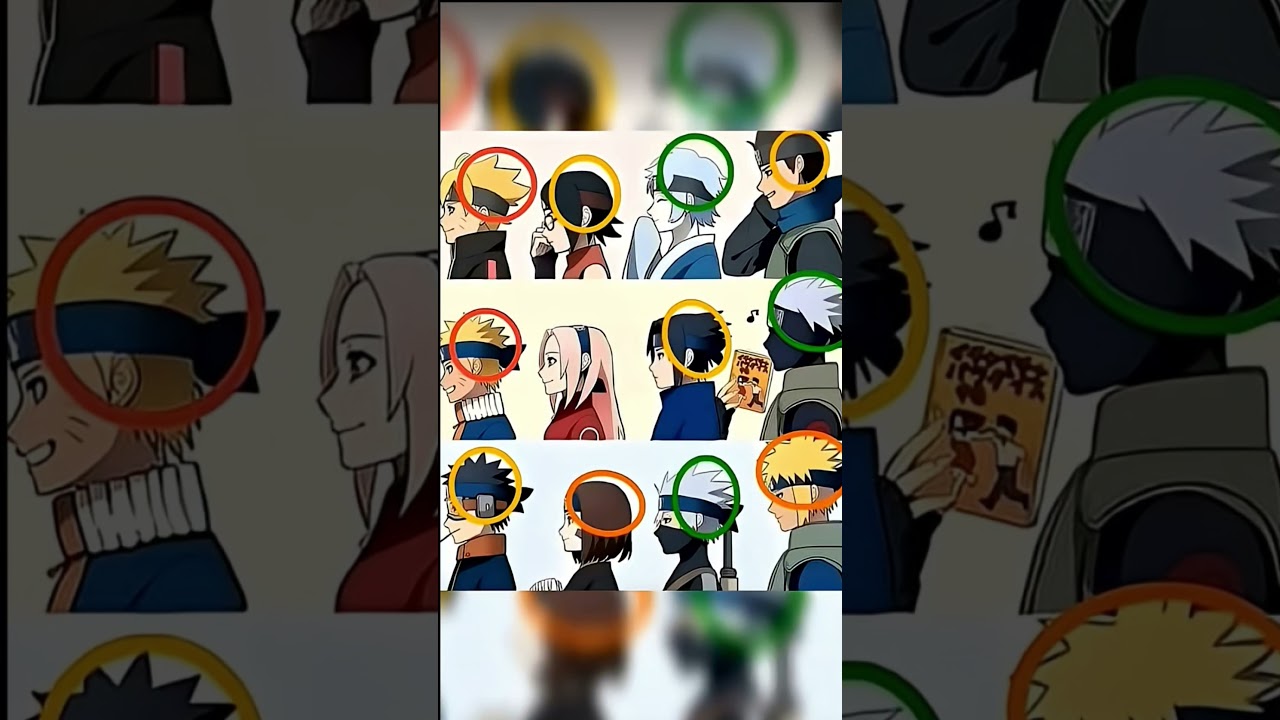 Naruto Characters Headband Secrets 😱 | You Never Noticed This 