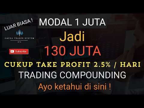 Modal 1 juta Menjadi 130 Juta. Compounding System. Trading Saham Profit Maksimal