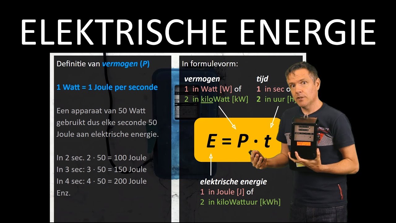 Natuurkunde uitleg ELEKTRISCHE ENERGIE - YouTube