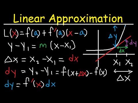 Linear Approximation, Differentials, Tangent Line, Linearization, f(x), dy, dx - Calculus