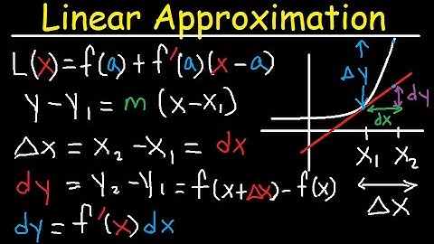 Linear Approximation, Differentials, Tangent Line, Linearization, f(x), dy, dx - Calculus