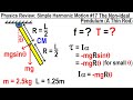 Physics Review: Simple Harmonic Motion #17 The Non Ideal Pendulum