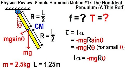 Physics Review: Simple Harmonic Motion #17 The Non Ideal Pendulum