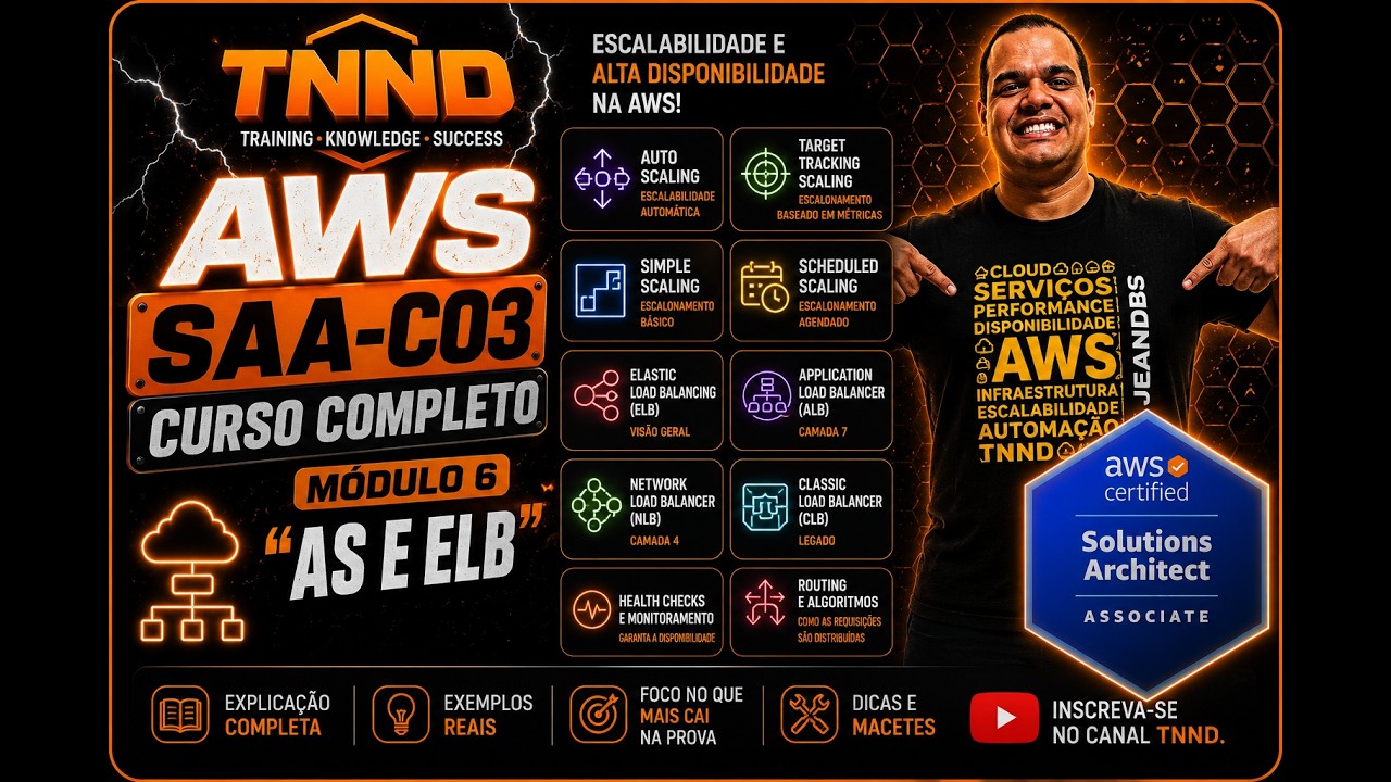 Módulo 6: Certificação AWS: Preparação Final - Solutions Architect SAA-C03