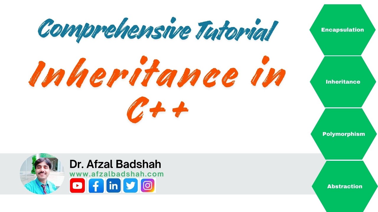 Introduction to Inheritance in C++ | OOP Tutorial for Beginners | Base ...