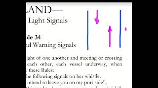 Rule 34: Maneuvering and Warning Signals