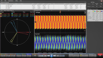 Tips and Techniques for Setting up Your Tektronix 4/5/6 Series MSO Display